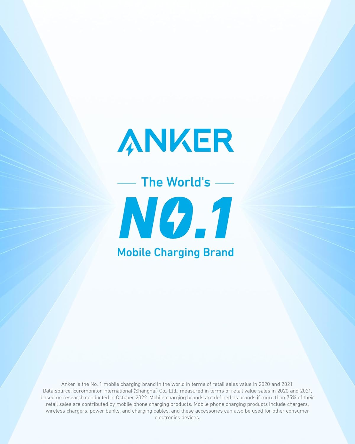 Anker Car Charger (52.5W)