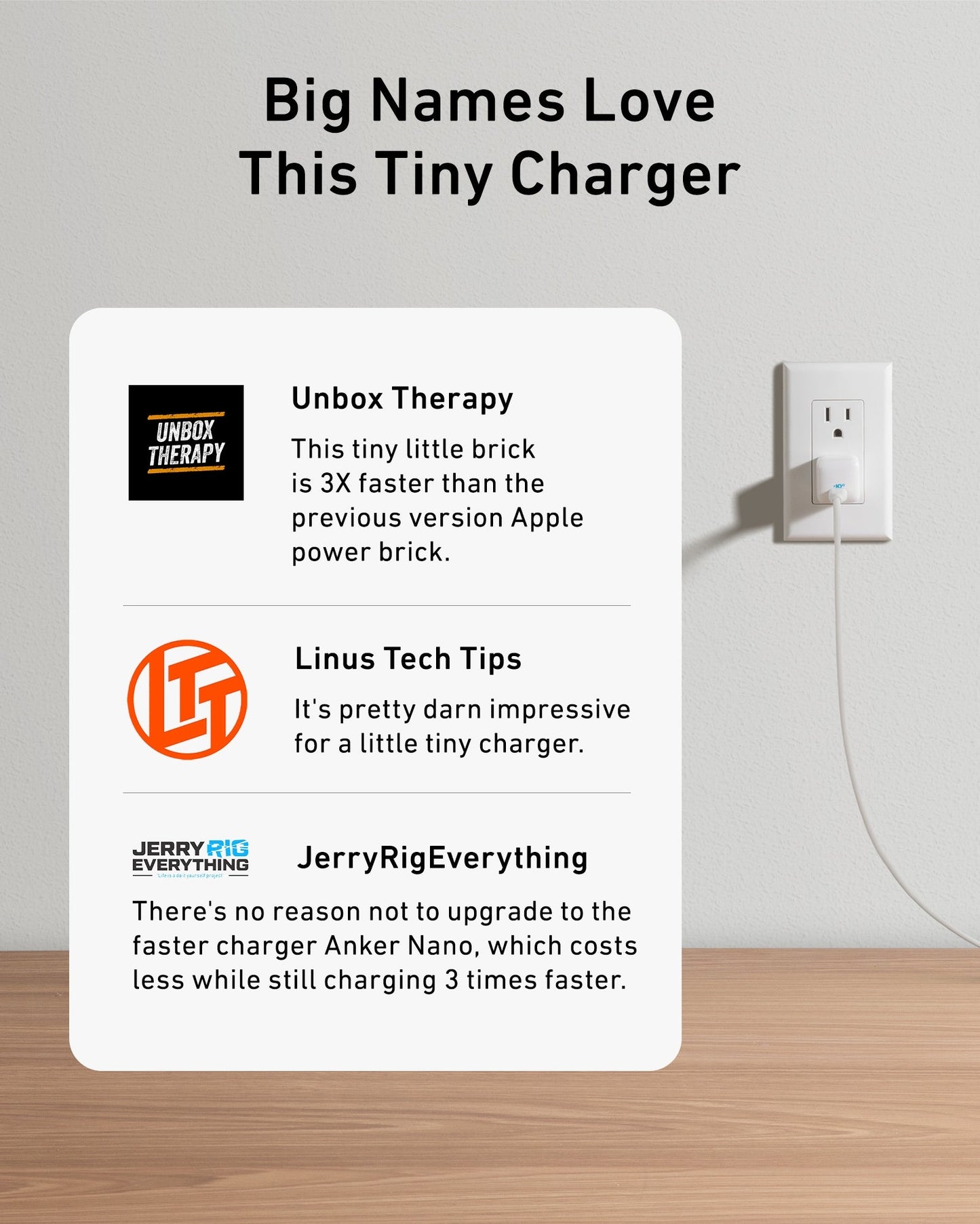 Anker Charger (Nano) with USB-C to Lightning Cable