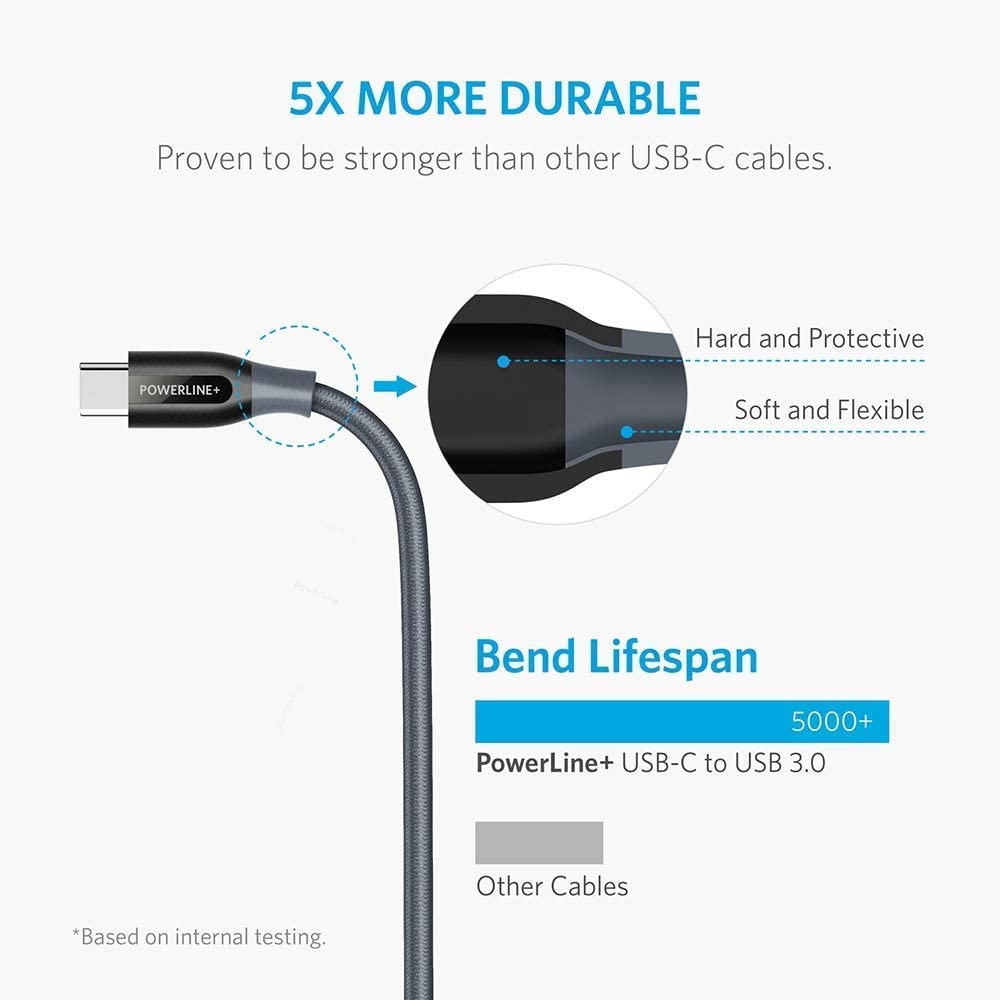 Anker Powerline USB C to USB 3.0 Cable (3 ft, 6 ft)