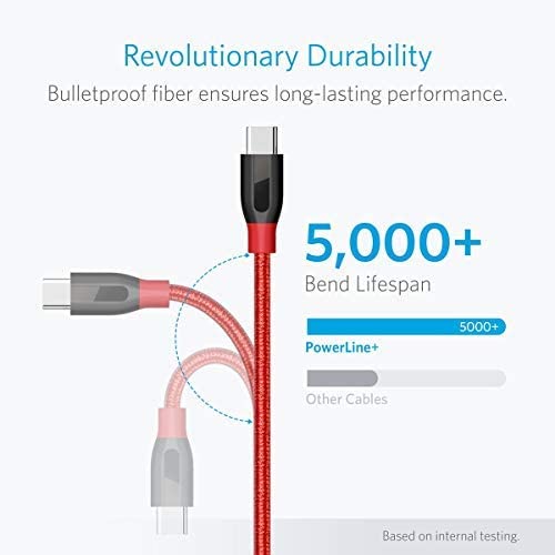 Anker Powerline USB C to USB 3.0 Cable (3 ft, 6 ft)