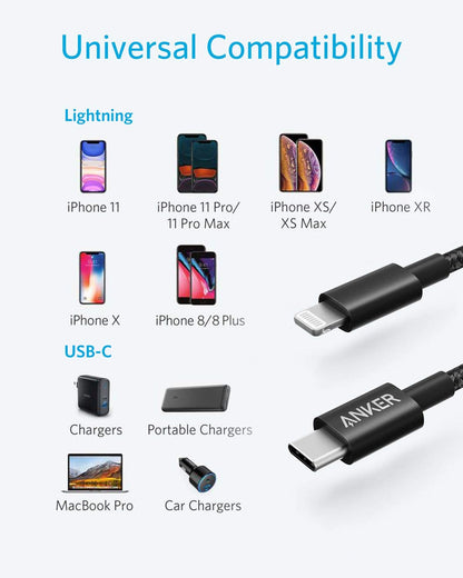 Anker USB-C to Lightning Cable