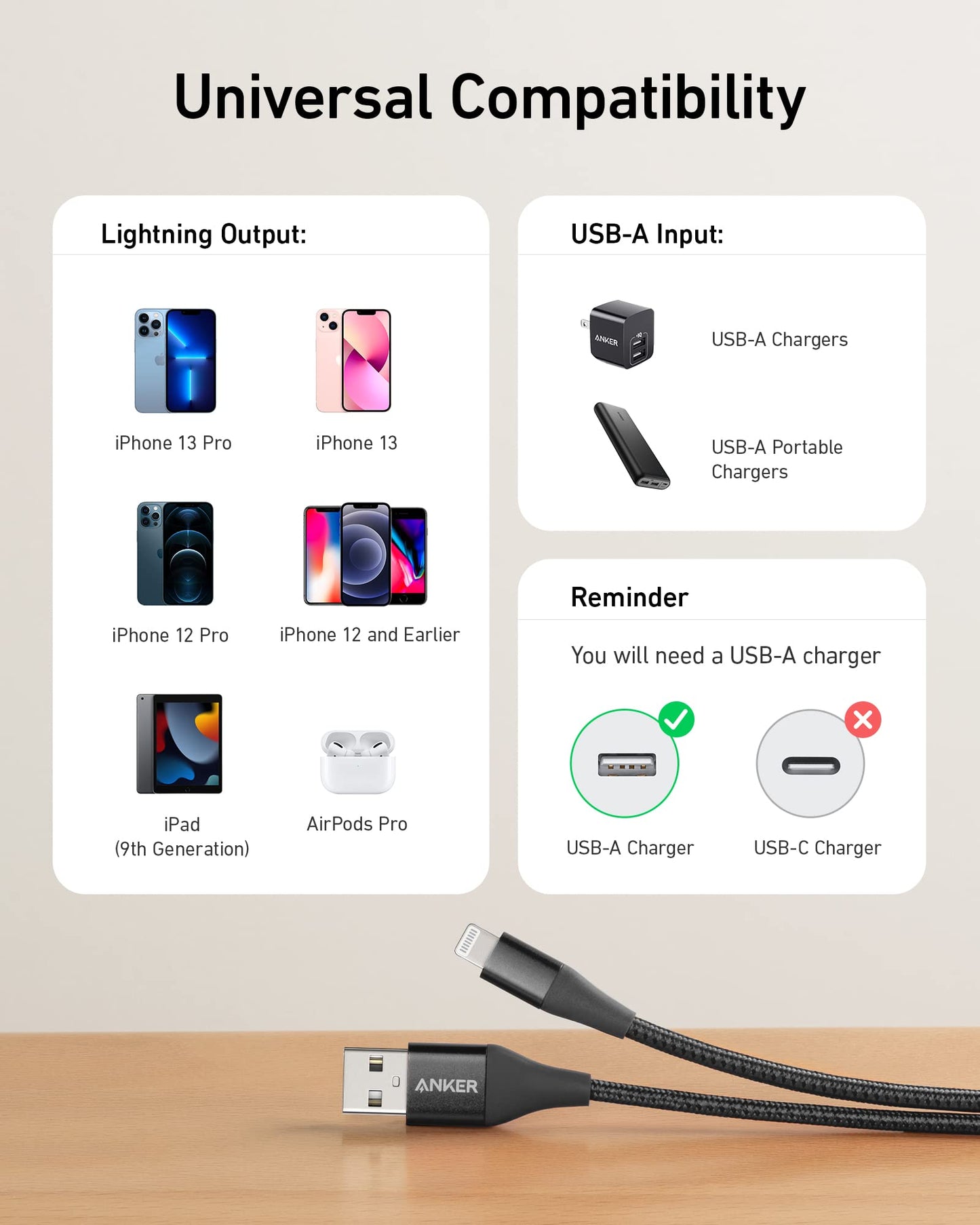 Anker  USB-A to Lightning Cable (3 ft / 6 ft / 10 ft)