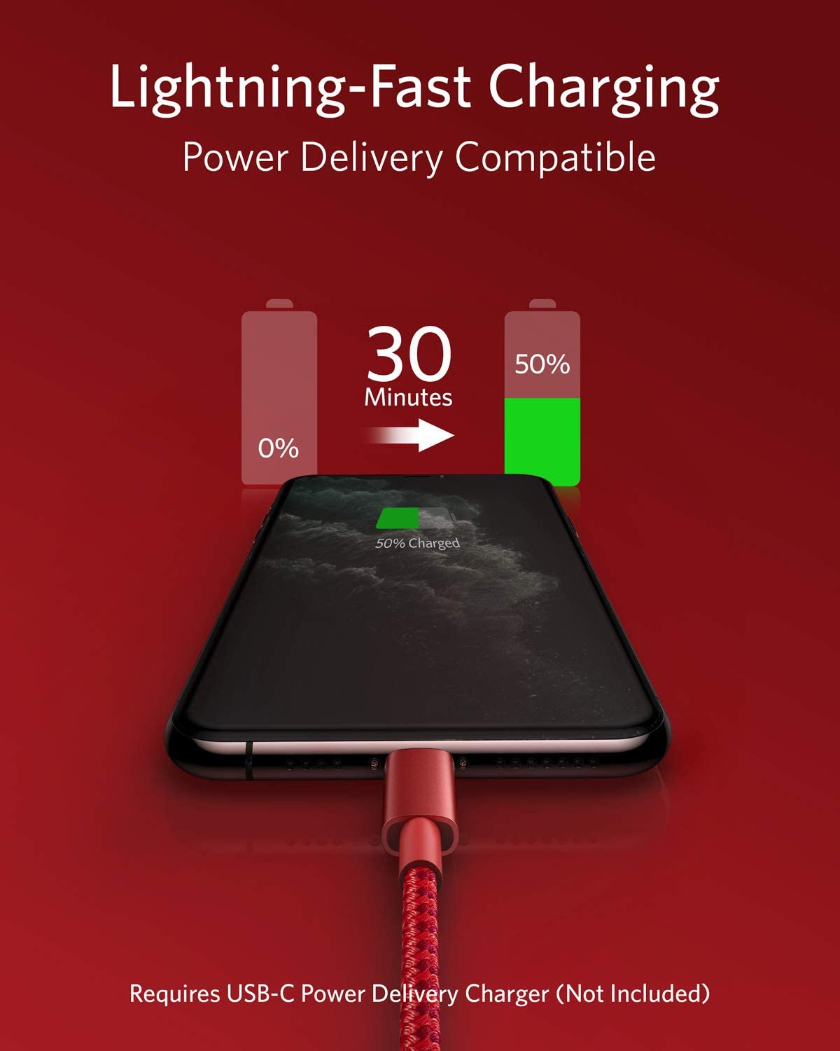 Anker USB-C to Lightning Cable