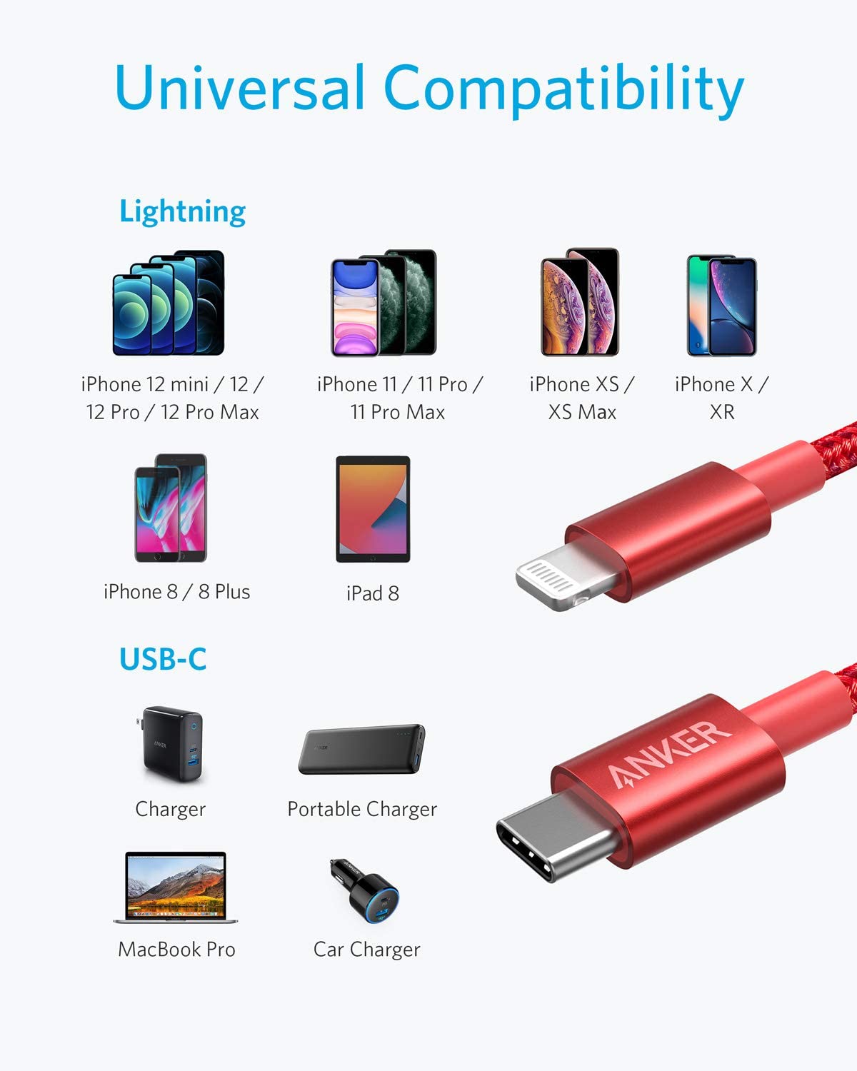 Anker USB-C to Lightning Cable