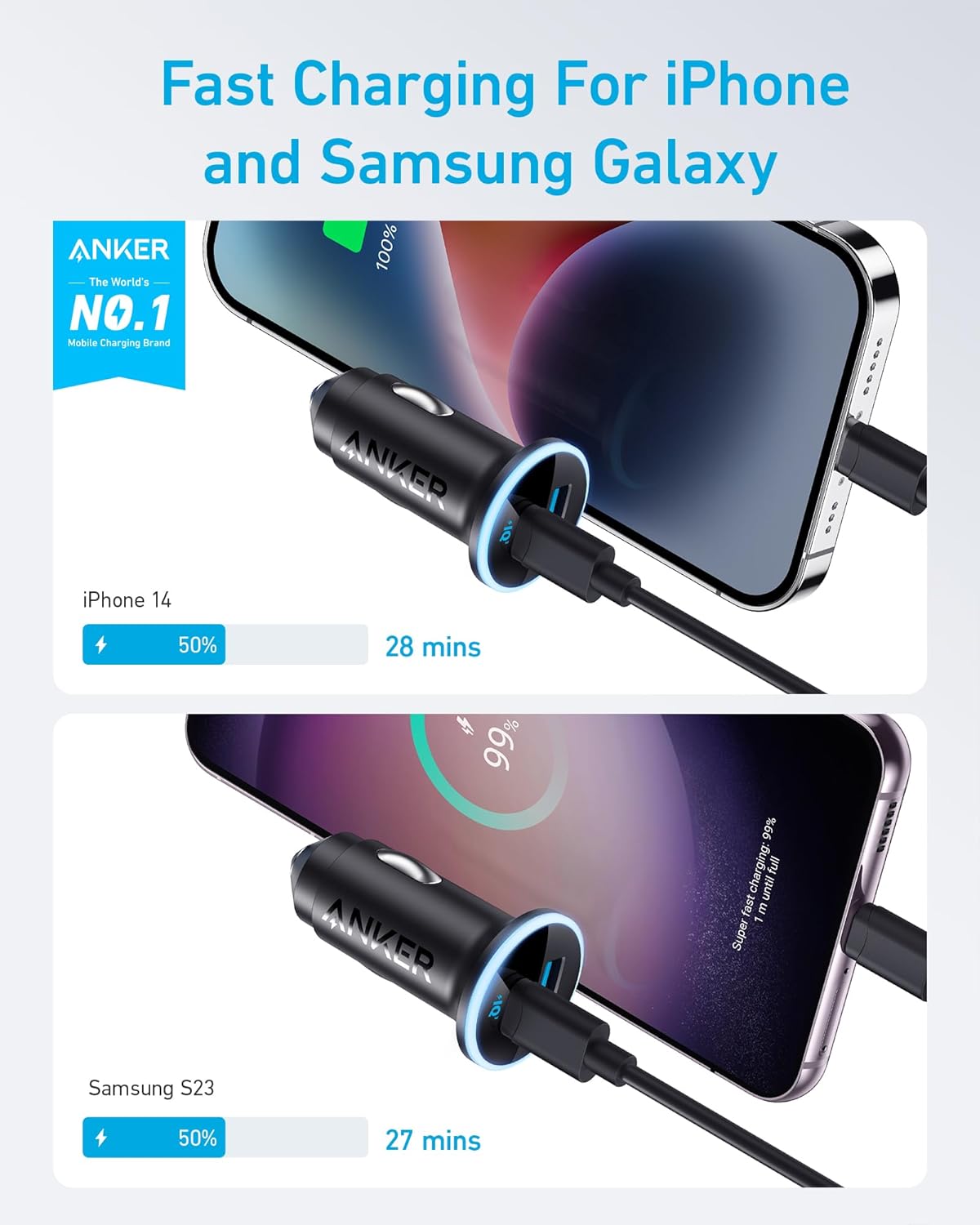 Anker Car Charger (52.5W)