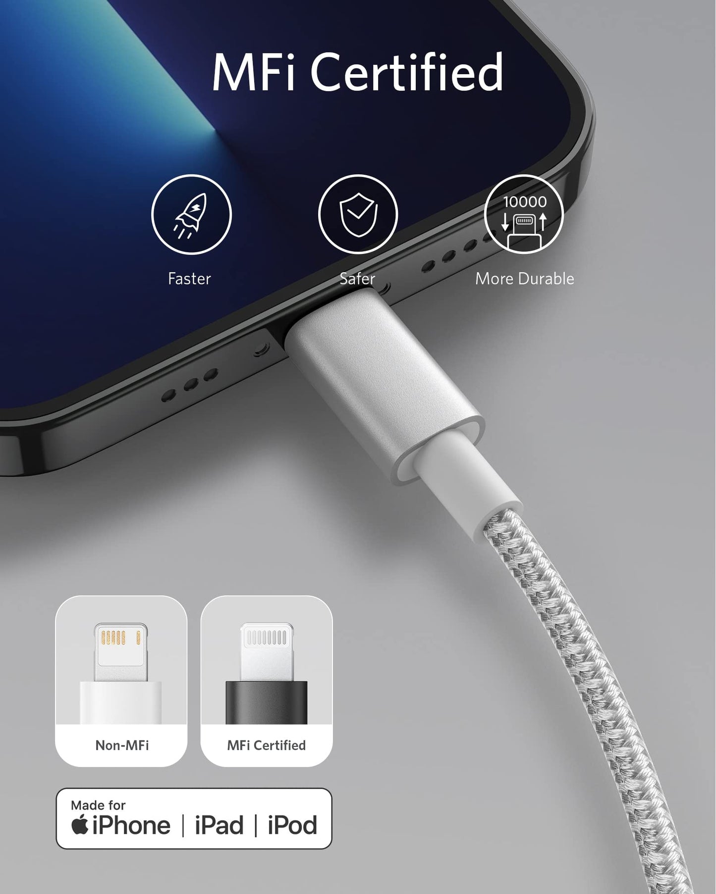 Anker USB-C to Lightning Cable