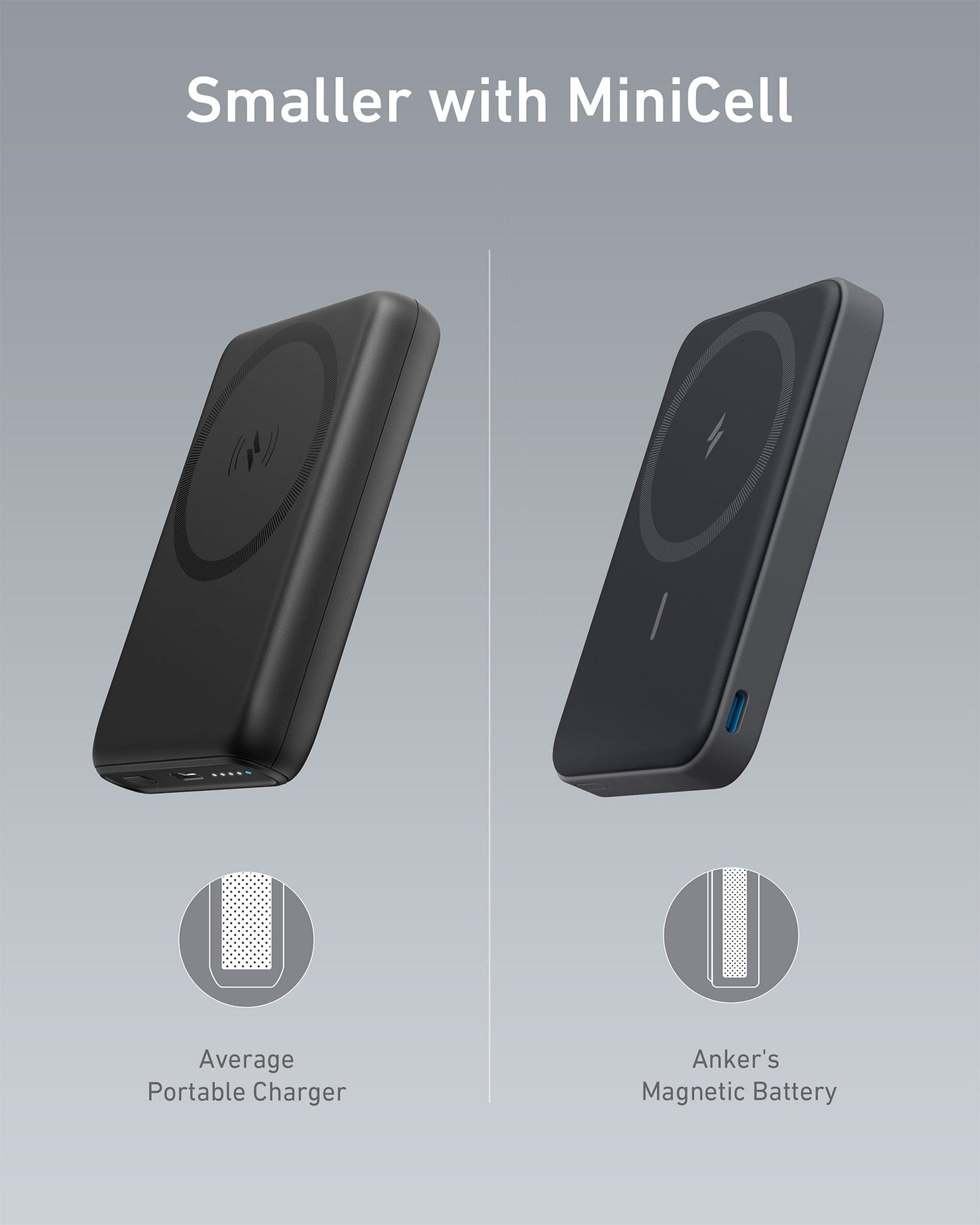 Anker  Magnetic Battery (MagGo)