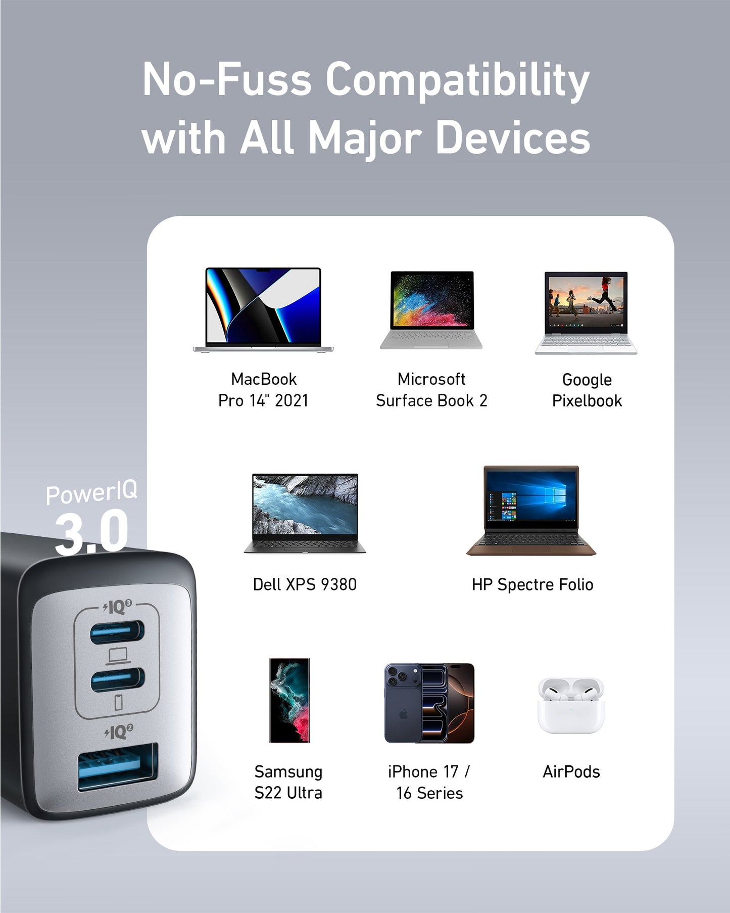 Anker  Charger (Nano II 65W)