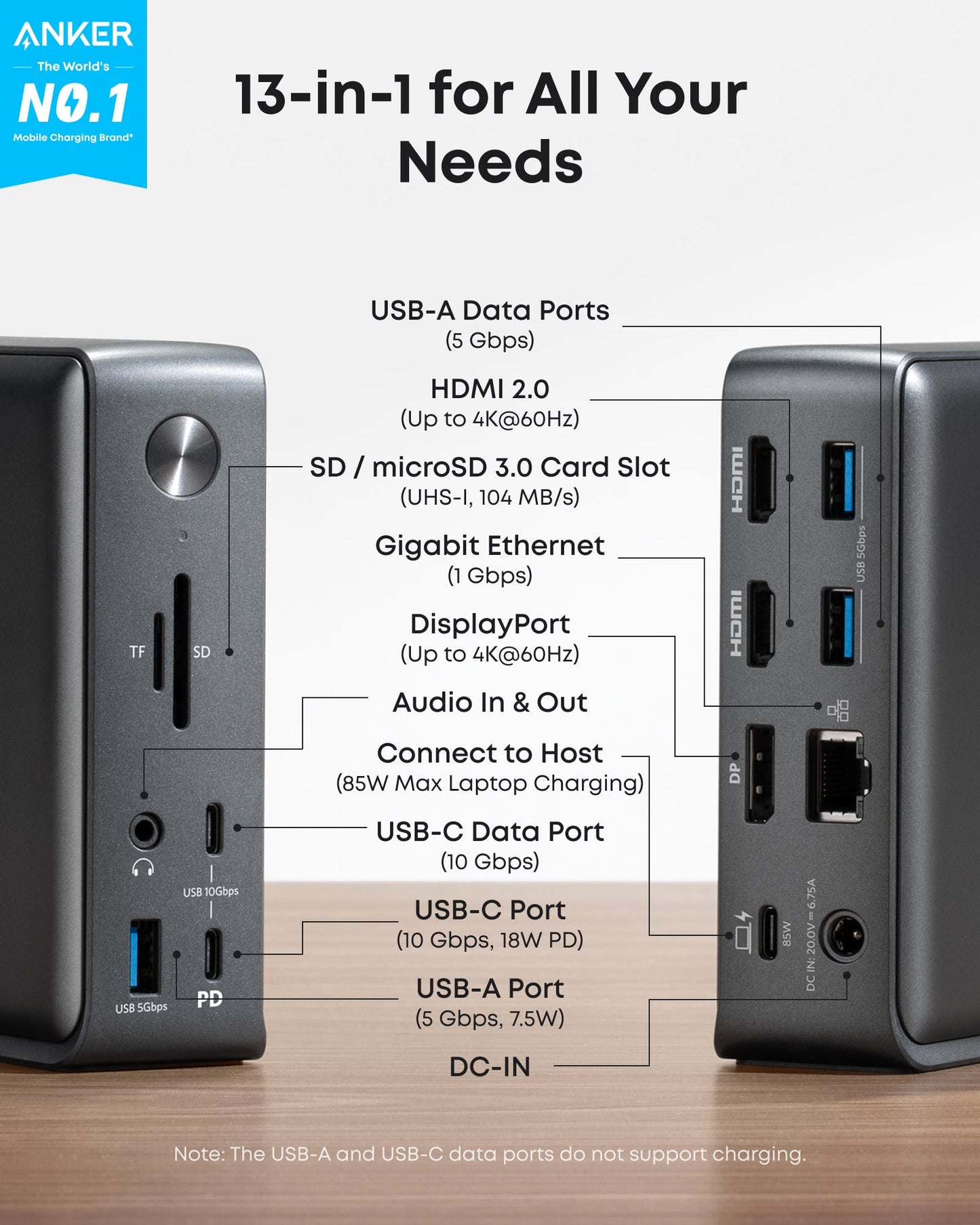 Anker  USB-C Docking Station (13-in-1)
