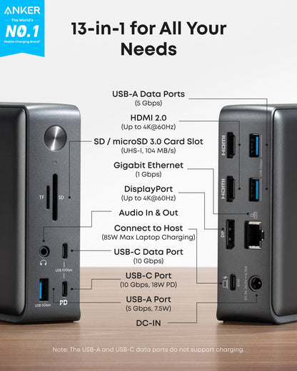 Anker  USB-C Docking Station (13-in-1)