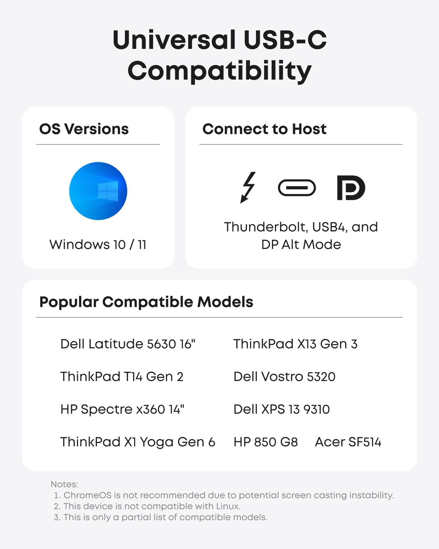Anker  USB-C Docking Station (13-in-1)