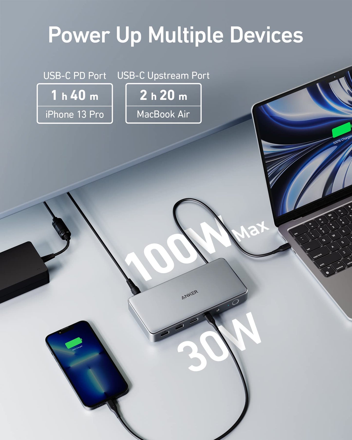 Anker USB-C Docking Station (10-in-1)