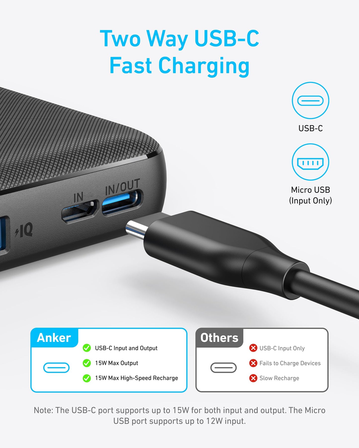 Anker Power Bank (PowerCore 10K)