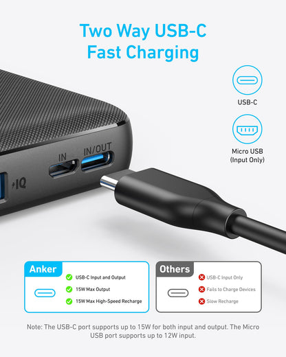 Anker Power Bank (PowerCore 10K)