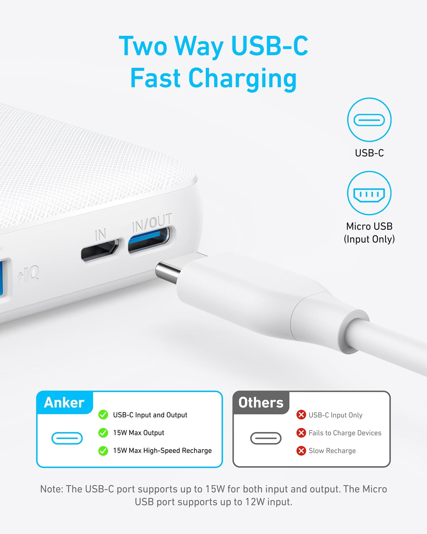Anker Power Bank (PowerCore 10K)