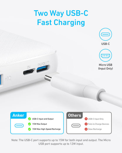 Anker Power Bank (PowerCore 10K)